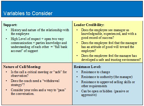 Variable to consider when field coaching or sales coaching